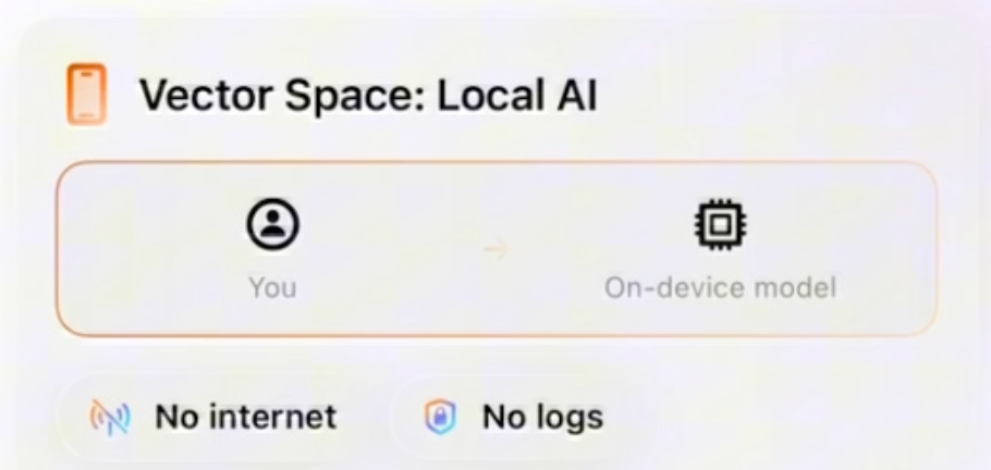 Running Local AI on Your iPhone: No Code, No Cloud, Just You